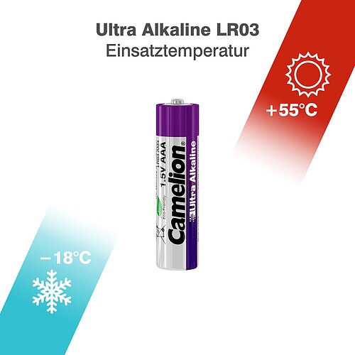 100x Camelion Ultra AAA Micro LR03 Alkaline Batterie