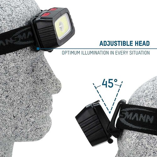 Ansmann Headlight HD200B 1600-0198