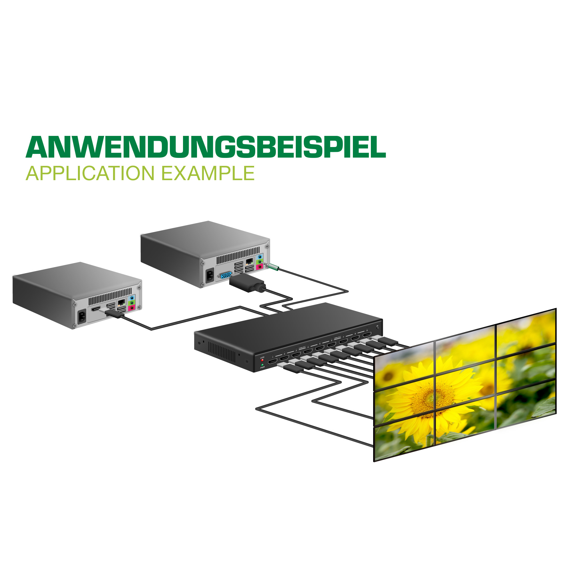 Inline® HDMI Videowand Verteiler 1 auf 9, Full-HD