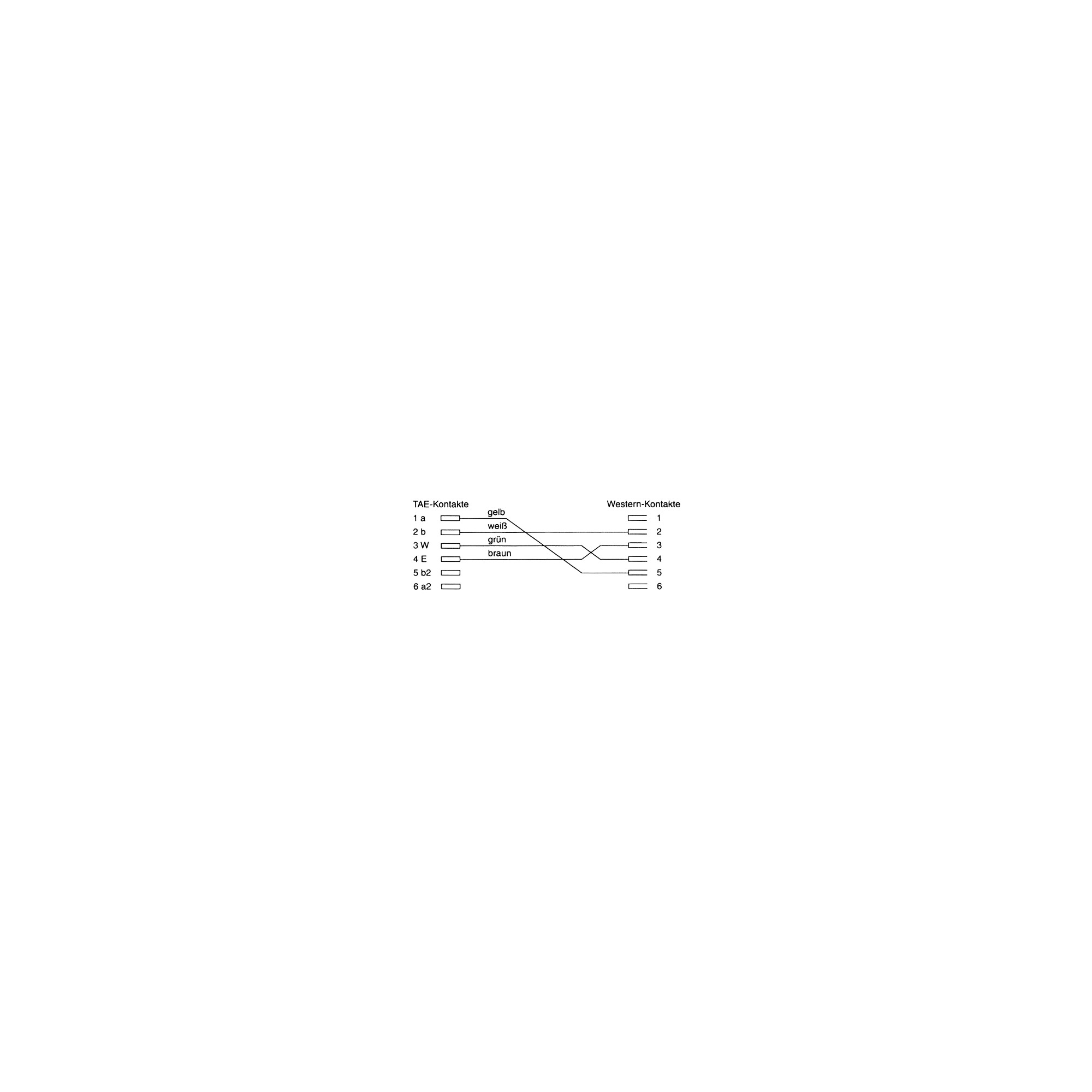 Inline® TAE-F Adapter, TAE-F Stecker auf RJ11 Buchse, für Siemens, Telekom usw. Inline® TAE-F Adapter, TAE-F Stecker auf RJ11 Buchse, für Siemens, Telekom usw.