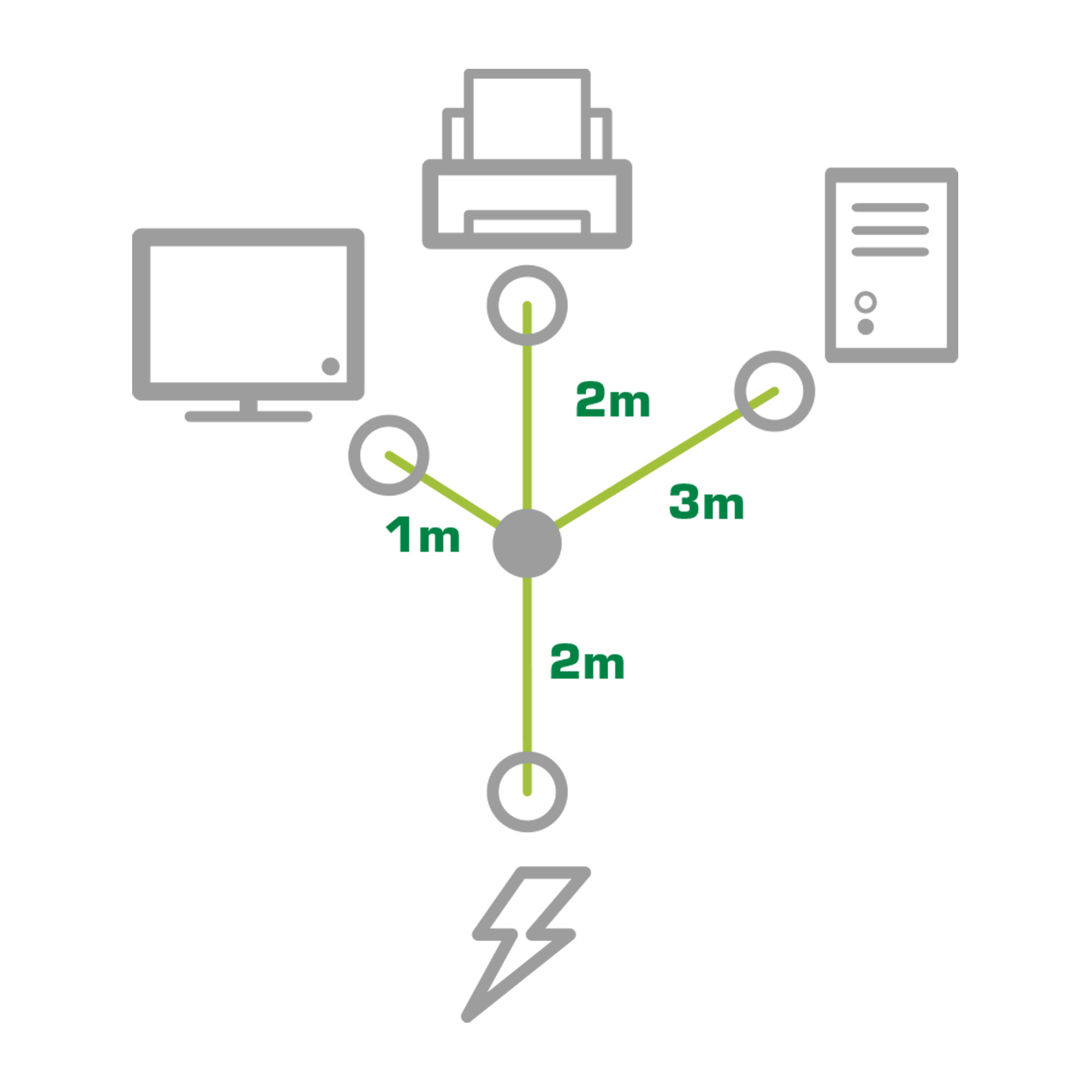 Inline® Netz-Y-Kabel, 1x Schutzkontakt ST / 3x Kaltgeräte ST, Ver. 3 (2m+1/3/2m)