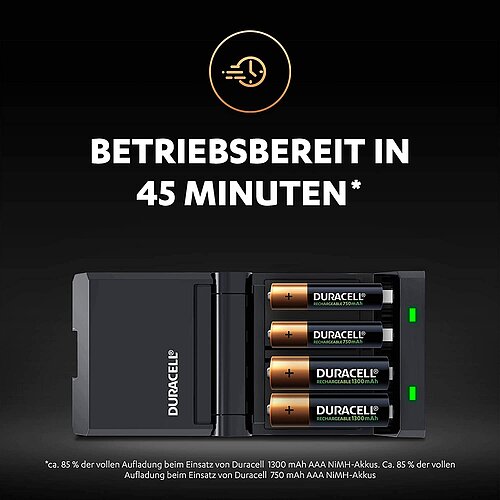 NiMH Akku Ladegerät Duracell CEF 27 für AA Mignon AAA Micro inkl. 2 AA Akkus & 2 AAA Akkus