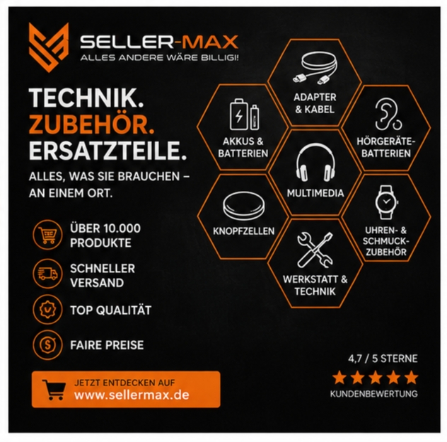 Kleine Teile. Große Möglichkeiten.
