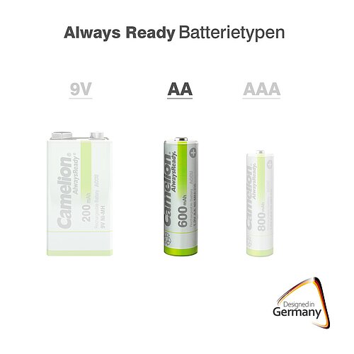 4x Camelion NiMH AA Mignon 600mAh HR6 Always Ready Akku für DECT Telefon & Solar 4x Camelion NiMH AA Mignon 600mAh HR6 Always Ready Akku für DECT Telefon & Solar