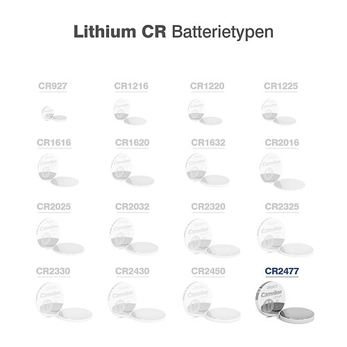 Camelion CR2477 Lithium Knopfzelle ohne Absatz 10er Verpackung