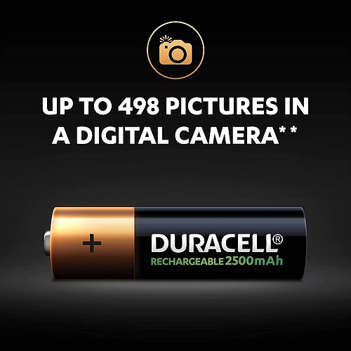 2x Duracell NiMH AA Mignon 2500mAh HR6 Akku