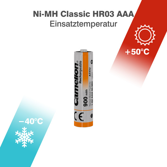 4x Camelion NiMH AAA Micro 900mAh HR03 Classic Akku 4x Camelion NiMH AAA Micro 900mAh HR03 Classic Akku