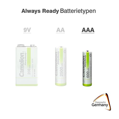 Camelion NiMH AAA Micro 600mAh HR03 Always Ready Akku für DECT Telefon & Solar
