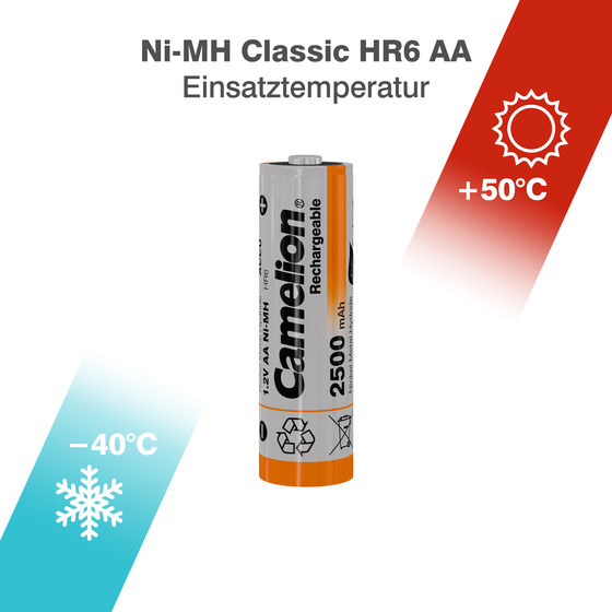 Camelion NiMH AA Mignon 2500mAh HR6 Classic Akku mit Aufbewahrungsbox