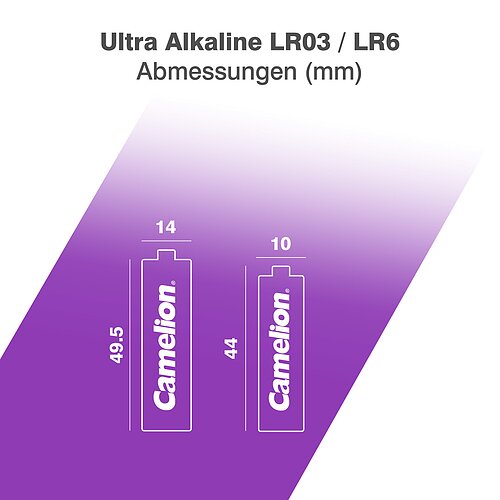 120x Camelion Ultra AA / AAA Micro LR6 / LR03 Alkaline Batterie