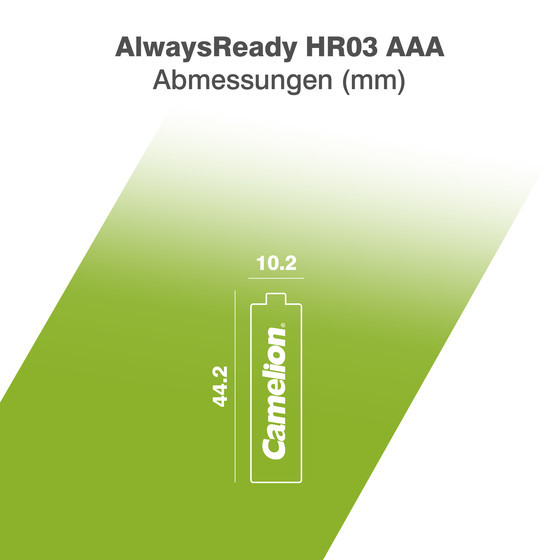 2x Camelion NiMH AAA Micro 800mAh HR03 Always Ready Akku