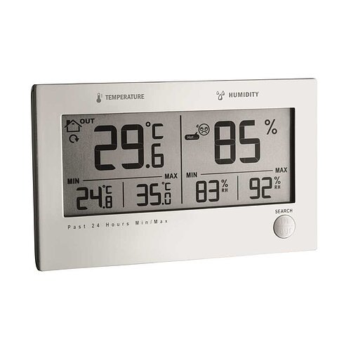 Twin Plus Funk- Thermometer 30.3049