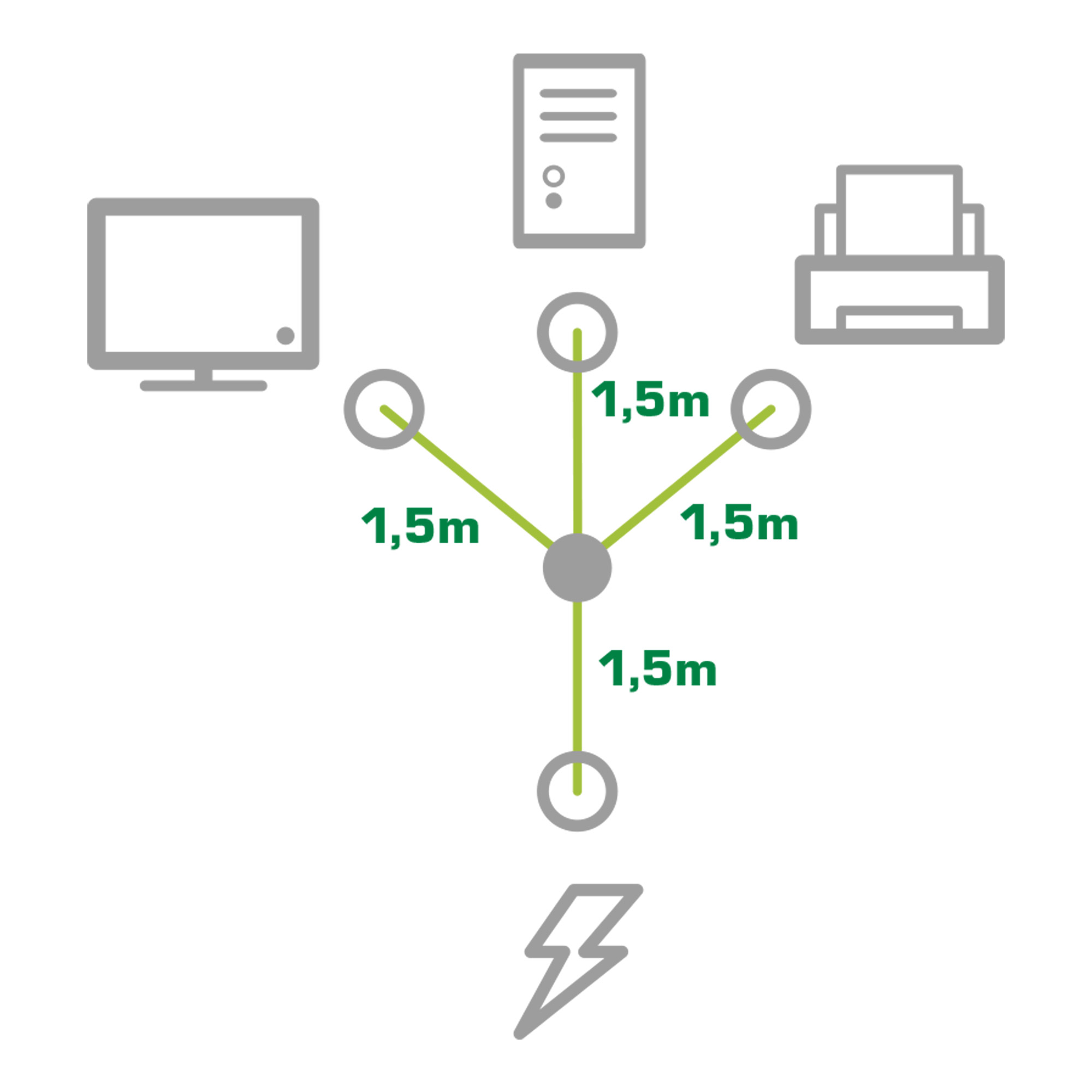 Inline® Netz-Y-Kabel, 1x Schutzkontaktstecker zu 3x Kaltgerätestecker, 3m Inline® Netz-Y-Kabel, 1x Schutzkontaktstecker zu 3x Kaltgerätestecker, 3m