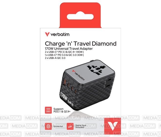 Ladeadapter, Charge'n'Travel, GaN III, 170W