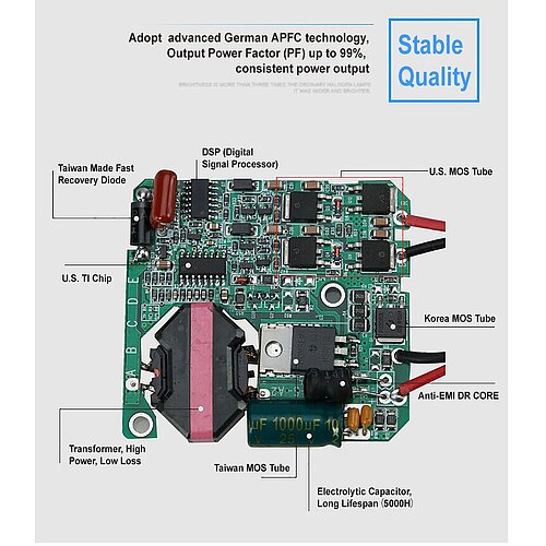 M-TECH Digital Canbus XPU 3.0 Ballast Slim