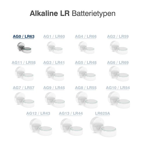 50x Camelion AG0 LR63 LR521 379 1.5V Alkaline Knopfzelle