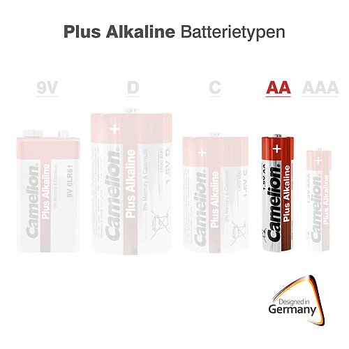 40x Camelion Plus AA Mignon LR6 Alkaline Batterien