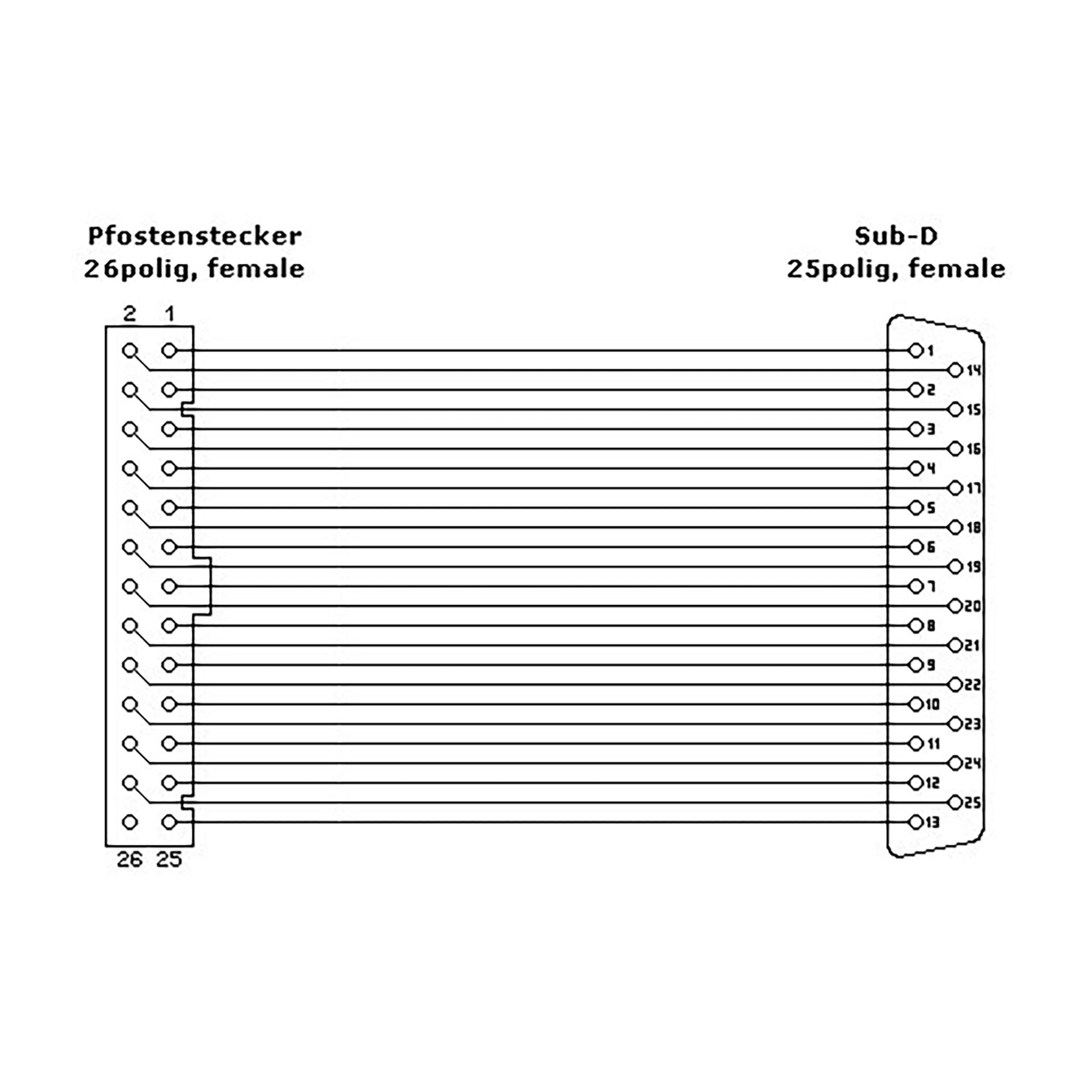 Inline® Slotblech Parallel, mit 25pol Sub D BU an 26pol BU-Leiste, 0,34m, bulk
