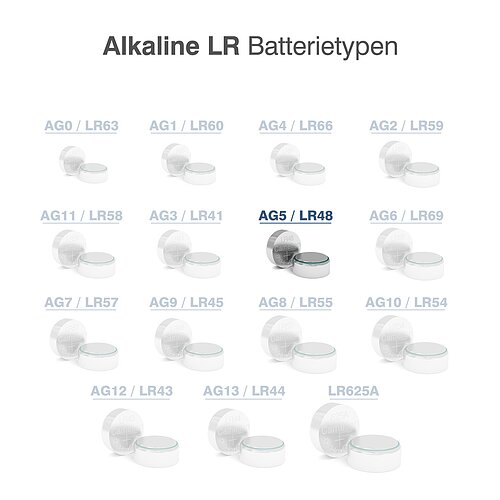 50x Camelion AG5 LR48 LR754 393 1.5V Alkaline Knopfzelle