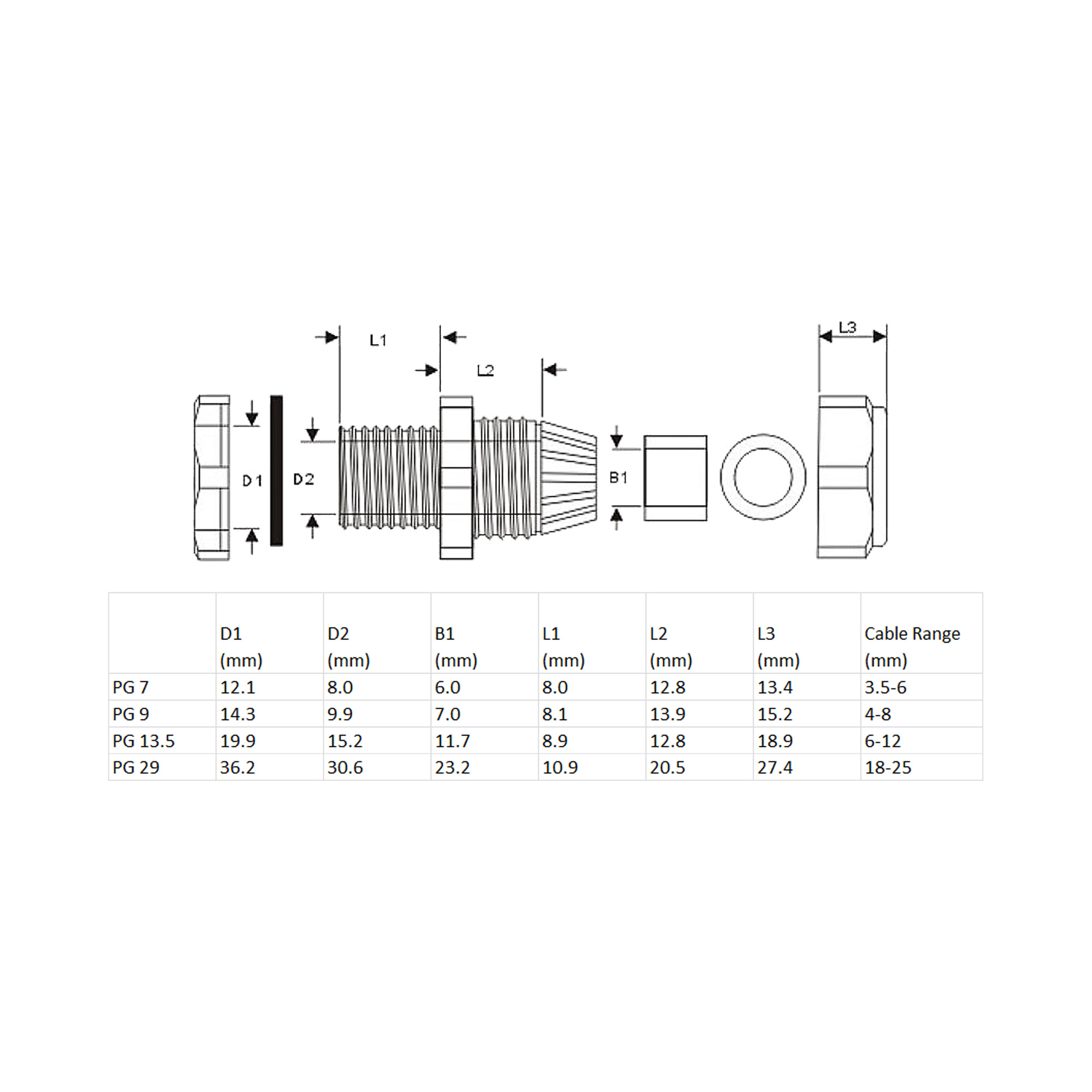 Inline® Kabeldurchführung PG 13.5 Nylon IP68 6-12mm, grau, 10 Stück