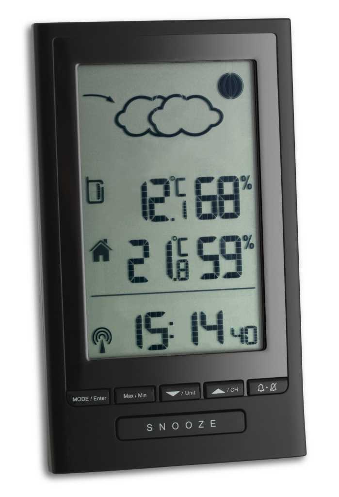 Modus Plus Funk-Wetterstation 35.1122
