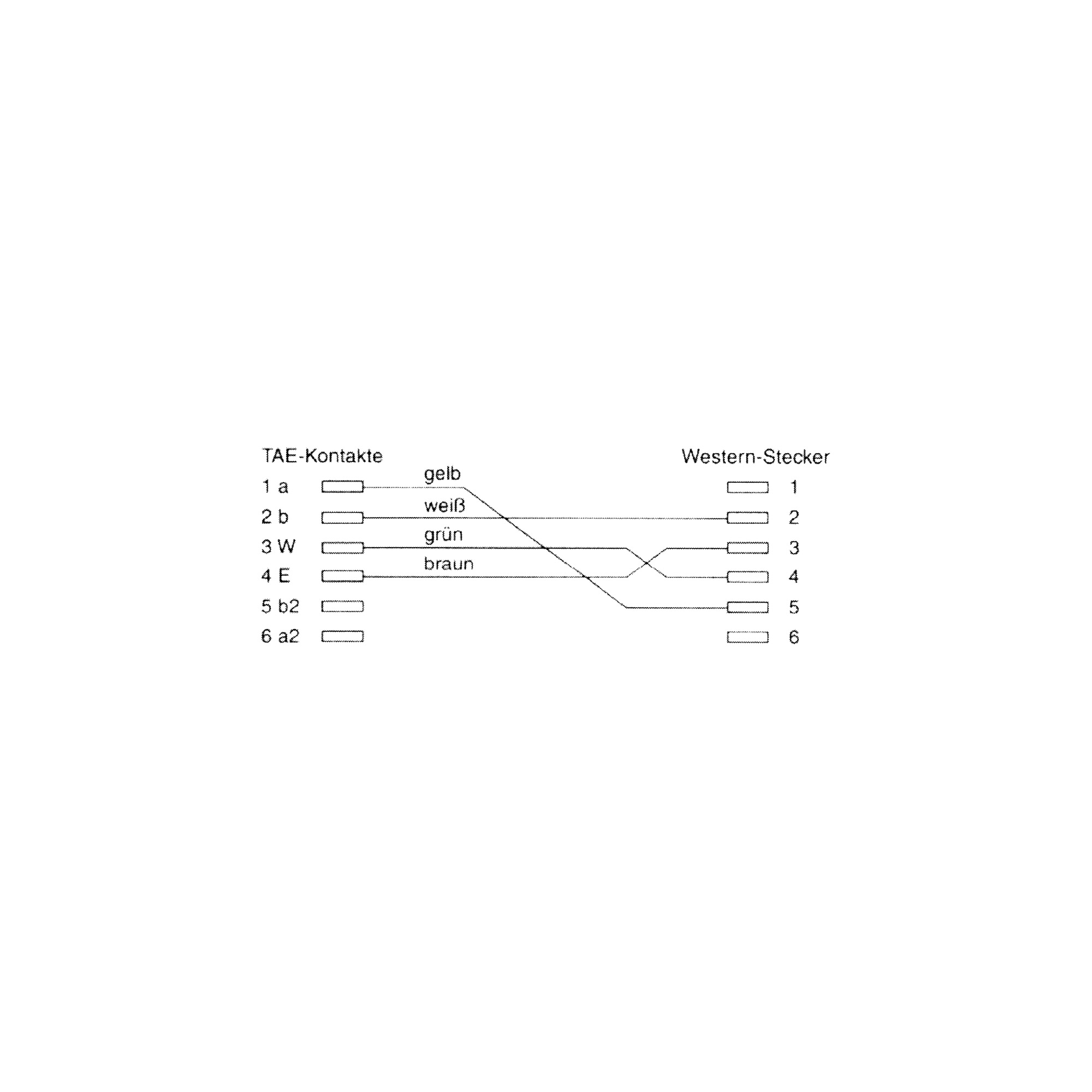 Inline® TAE-F Kabel, für Telekom/Siemens-geräte, TAE-F ST an RJ11 ST, 10m