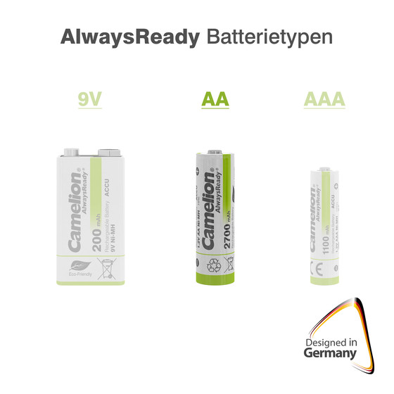 2x Camelion NiMH AA Mignon 2300mAh HR6 Always Ready Akku