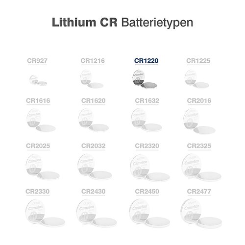 Camelion CR1220 Lithium Knopfzelle 3V - 10 Batterien - 2 x 5er Streifen