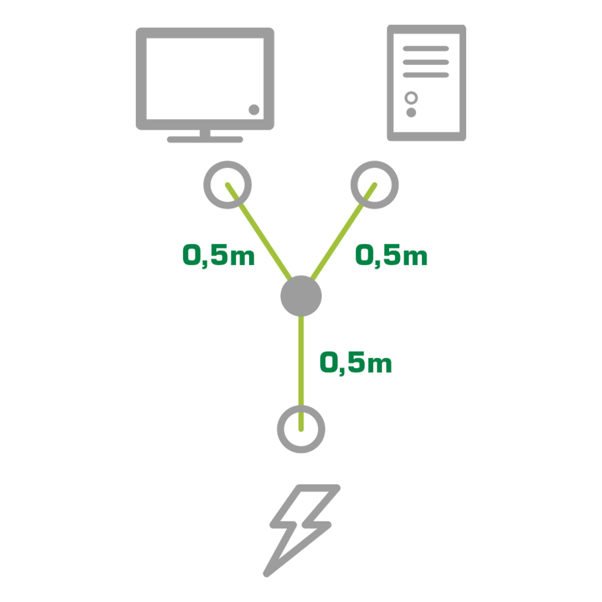 Inline® Netz-Y-Kabel, Kaltgeräte, 1x IEC-C14 auf 2x IEC-C13, 1m Inline® Netz-Y-Kabel, Kaltgeräte, 1x IEC-C14 auf 2x IEC-C13, 1m