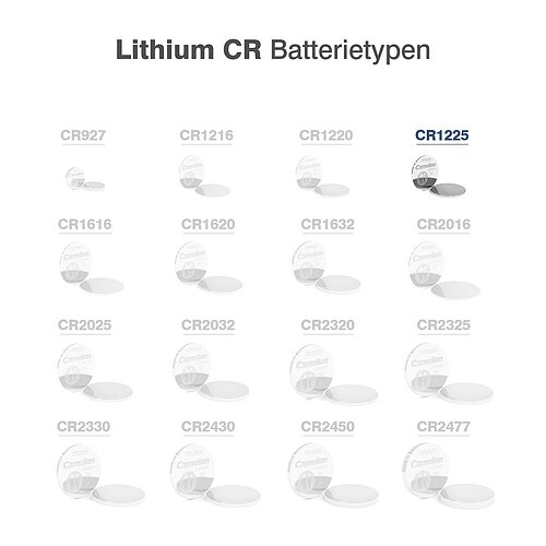 Camelion CR1225 Lithium Knopfzelle 3V - 5 Batterien