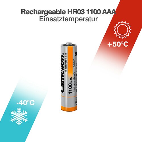 4x Camelion NiMH AAA Micro 1100mAh HR03 Classic Akku