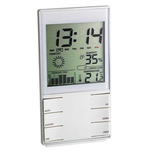 Elektronische Wetterstation 35.1102.02