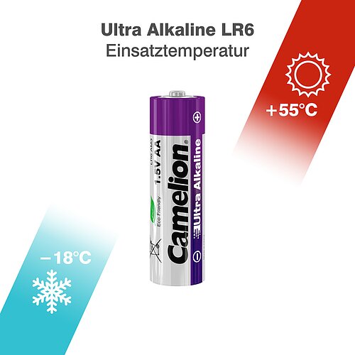 100x Camelion Ultra AA Mignon LR6 Alkaline Batterien