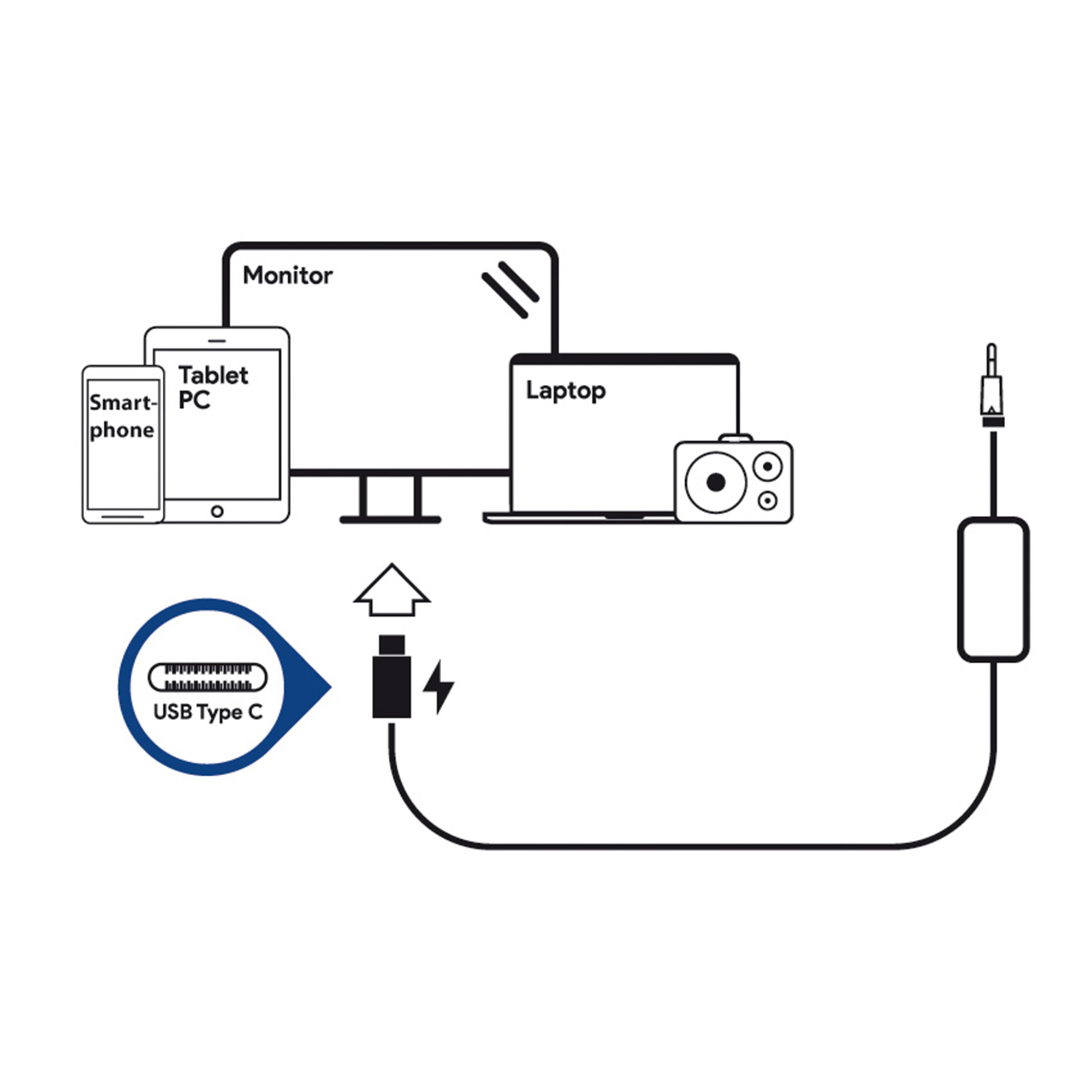 LC-Power LC-NB-PRO-65-C, USB-C-Notebook-Netzteil 65W LC-Power LC-NB-PRO-65-C, USB-C-Notebook-Netzteil 65W