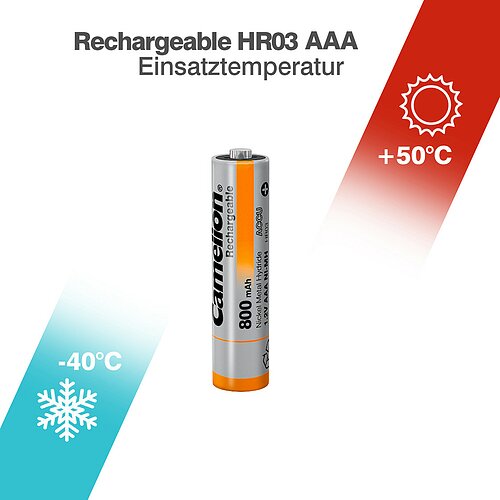2x Camelion NiMH AAA Micro 800mAh HR03 Classic Akku 2x Camelion NiMH AAA Micro 800mAh HR03 Classic Akku