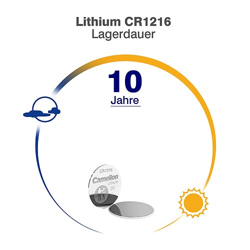 5x Camelion CR1216 Lithium Knopfzelle 3V - 1 x 5er Streifen