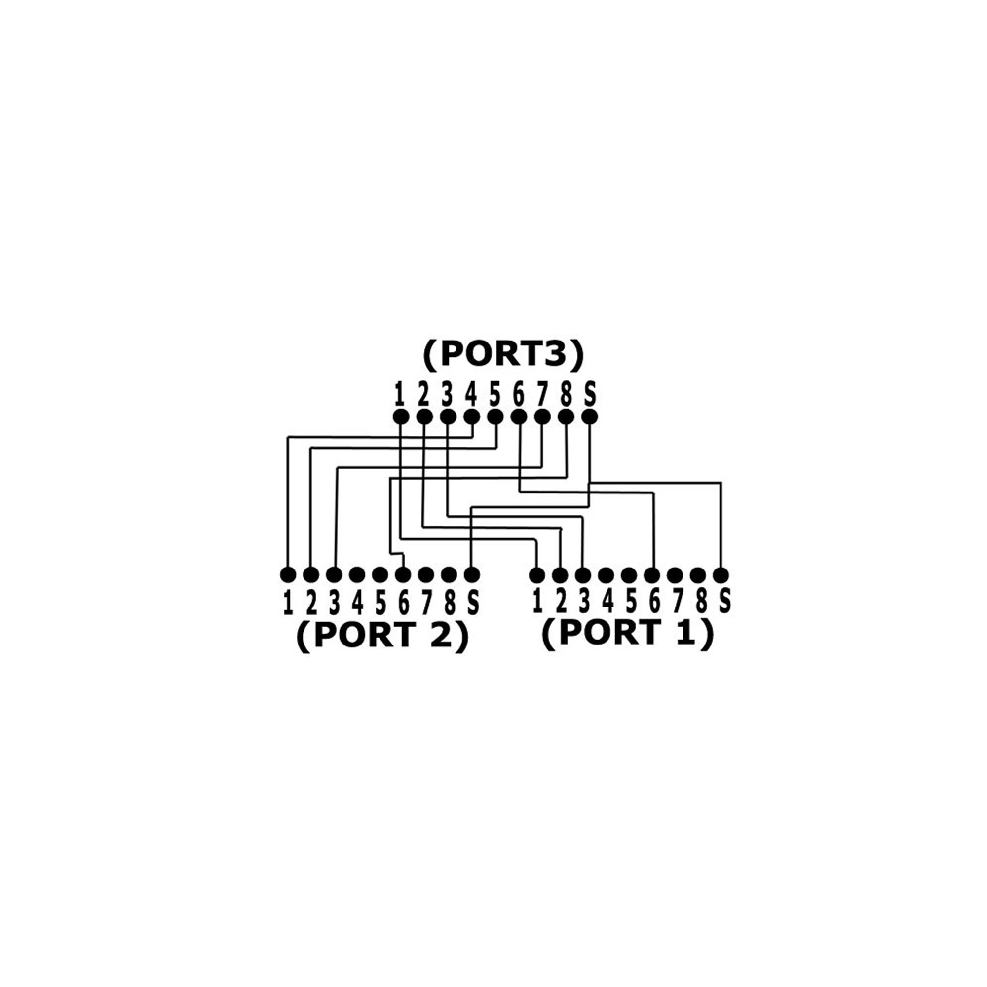 0.15m - Inline® Cat.5e T-Adapter (Port-Doppler), RJ45 Stecker an 2x RJ45 Buchse