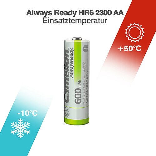 4x Camelion NiMH AA Mignon 600mAh HR6 Always Ready Akku für DECT Telefon & Solar 4x Camelion NiMH AA Mignon 600mAh HR6 Always Ready Akku für DECT Telefon & Solar