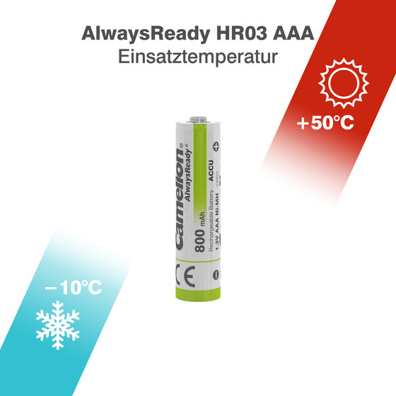 2x Camelion NiMH AAA Micro 800mAh HR03 Always Ready Akku