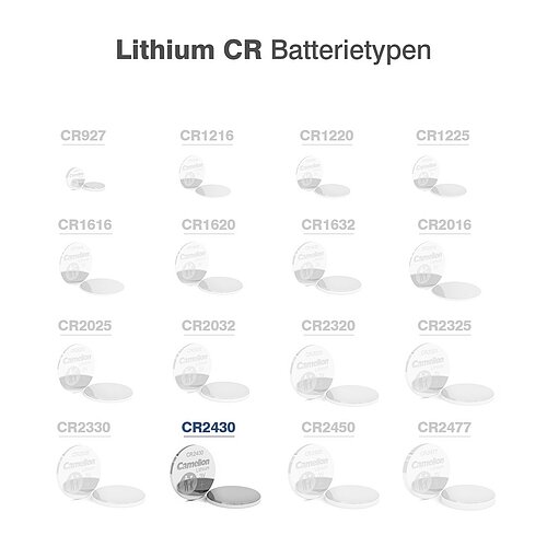 Camelion CR2430 Lithium Knopfzelle 3V 5 Batterien - 1 x 5er Streifen