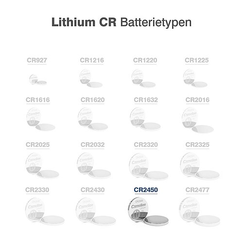 Camelion CR2450 Lithium Knopfzelle 3V - 5 Batterien - 1 x 5er Streifen