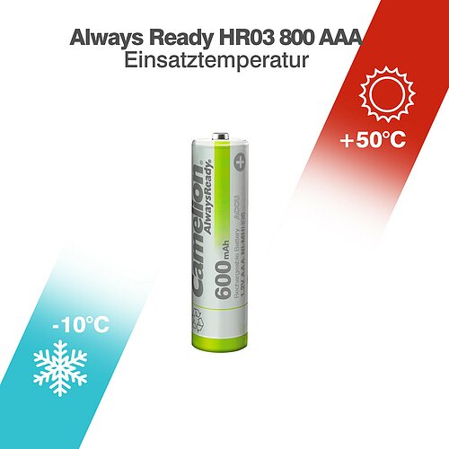 Camelion NiMH AAA Micro 600mAh HR03 Always Ready Akku für DECT Telefon & Solar