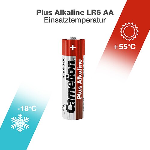 40x Camelion Plus AA Mignon LR6 Alkaline Batterien