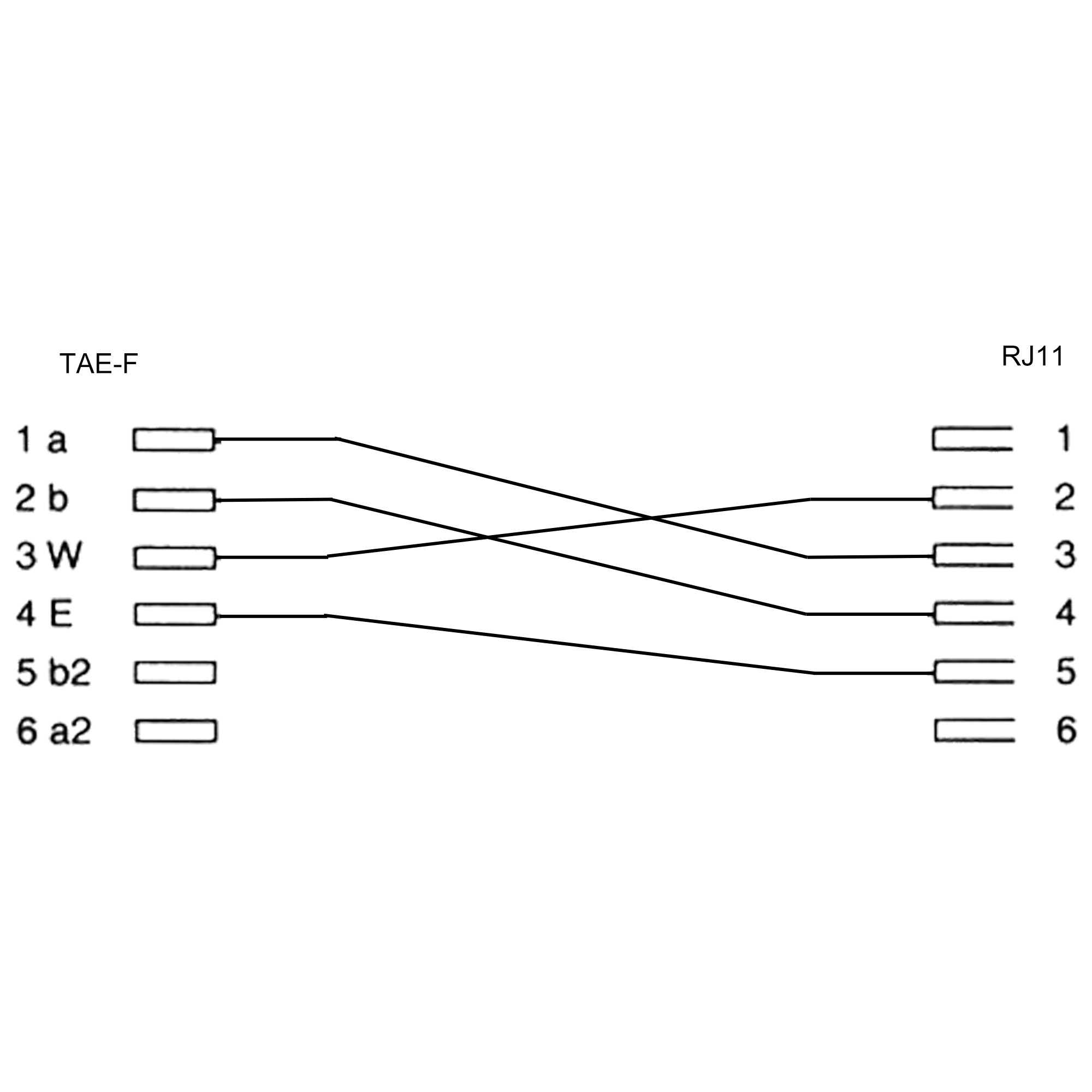 Inline® TAE-F Adapter, TAE-F Stecker auf RJ11 Buchse, für Import Telefone