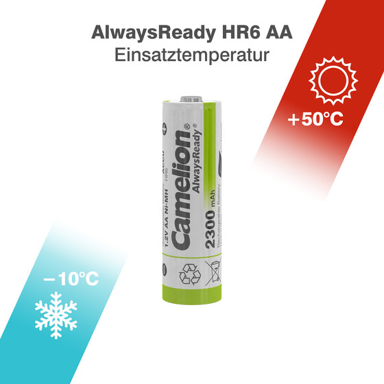 2x Camelion NiMH AA Mignon 2300mAh HR6 Always Ready Akku