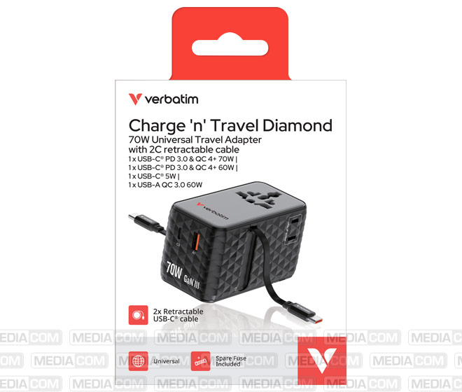 Ladeadapter, Charge'n'Travel, GaN III, 70W, 2x USB-C Kabel integriert