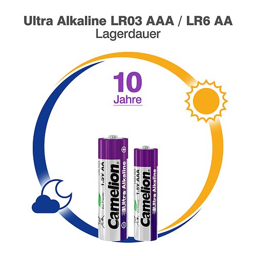 120x Camelion Ultra AA / AAA Micro LR6 / LR03 Alkaline Batterie