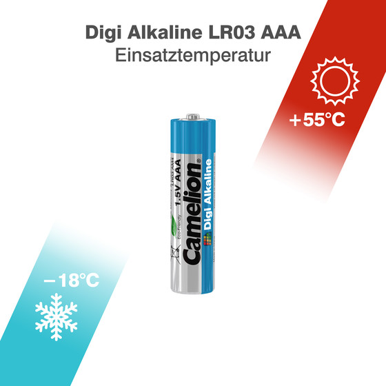 2x Camelion Digi AAA Micro LR03 Alkaline Batterie 2x Camelion Digi AAA Micro LR03 Alkaline Batterie