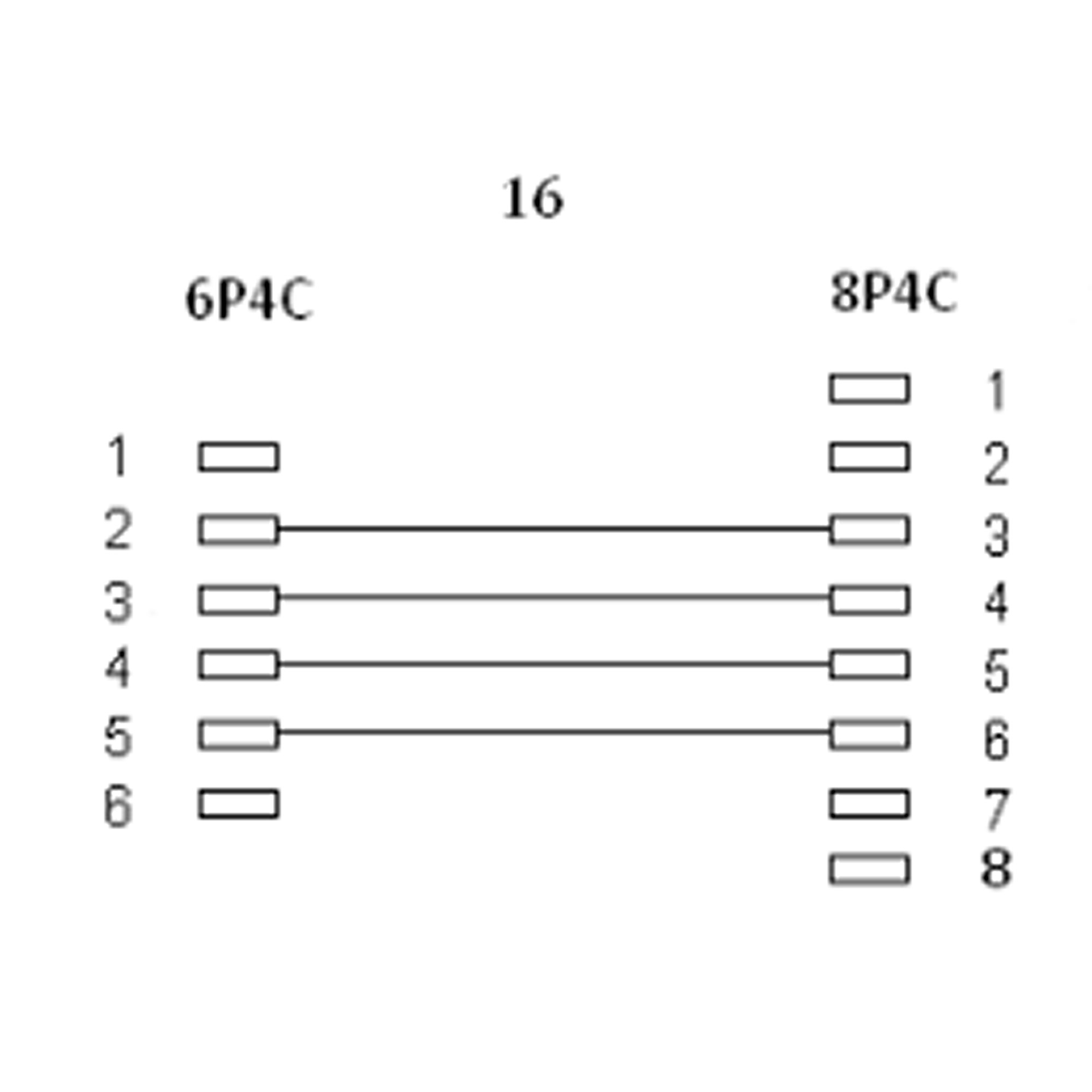 Inline® Modularkabel, RJ45 zu RJ11 Stecker / Stecker, 4adrig, 3m Inline® Modularkabel, RJ45 zu RJ11 Stecker / Stecker, 4adrig, 3m