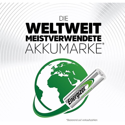 1x Energizer NiMH 9V Block 175mAh HR6F22 Power Plus Akku 